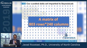 Risk Analysis of PFAS Contamination in Private Water Wells: a Bayesian Network Model