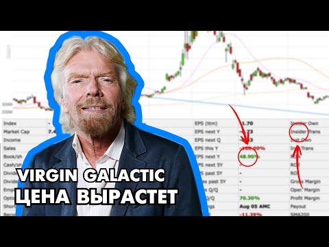 Я сделал анализ VIRGIN GALACTIC и вот , что я нашел...