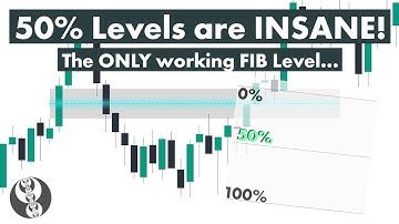 50% Retracement Levels - The Holy Grail of Trading?