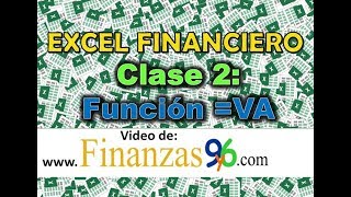 Present Value Function = PV - Class 2 - Financial Excel Present Value Function = PV - Class 2 - Financial Excel