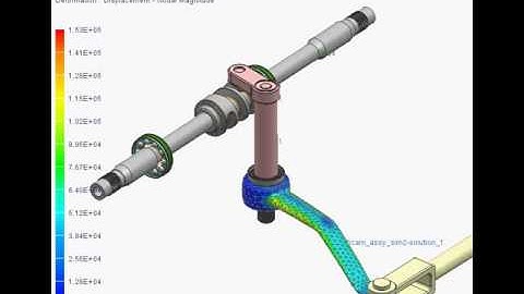 Flexible Body Simulation - Cam Motion
