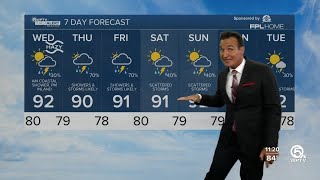 First Alert Weather Forecast For Night Of July 25, 2023