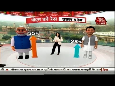 केंद्र के कामकाज से क्या संतुष्ट है उत्तर प्रदेश और पश्चिम बंगाल की जनता? Political Stock Exchange