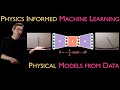 Physics informed machine learning high level overview of ai and ml in science and engineering