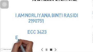 The different route of runoff(ECC 3423 Engineering Hydrology)