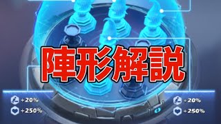 Topwar  陣形解説