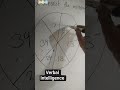 verbal intelligence=7 #amc #maths #generalknowledge #gdp #exam #intelligence #pma
