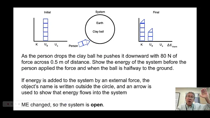 LOL Diagrams - Google Slides - Screencastify - October 29, 2025 7:35 AM