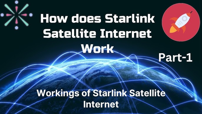 How does Starlink Satellite Internet Work, Part-1