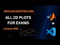 ALL 2D PLOTS in MATLAB 📊 | Line, Bar, Histogram, Scatter | MMS 2025 | CRACK CODE