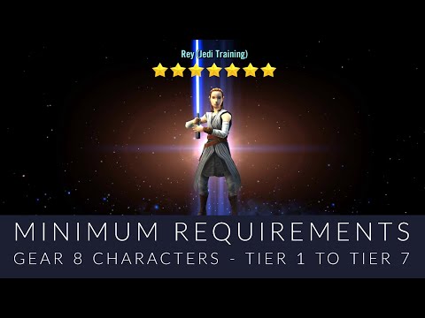 How to unlock Jedi Training Rey with Gear 8 resistance characters - SWGoH