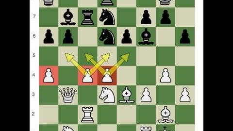Chess.com: Positional Operations; Releasing the Pieces