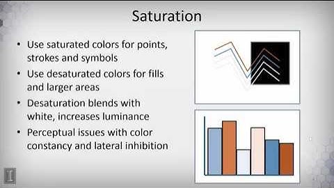 DATA MINING   1 Data Visualization   2 3 2  Using Color