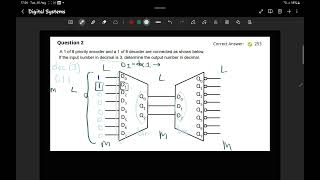 Digital Systems: Solving a Priority Encoder and Decoder Circuit for Decimal Output