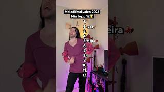 Min Topp 12 I Årets Mellofinal Använd Gärna Ljudet Och Gör Er Egen Lista