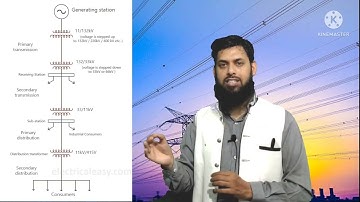 Lec-2 | Electric Power Transmission And Distribution | 4th Sem EE | 7488349472 | IBTech.