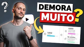 [NÃO Desista] Quanto tempo DEMORA Crescer Canal no YouTube?