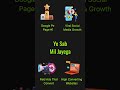 Aapke Business Ko Online Grow Karna Hai? | DigiVyn Digital Marketing Agency
