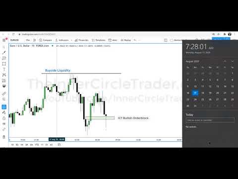 ICT Forex Trade Example - EurUsd New York Open