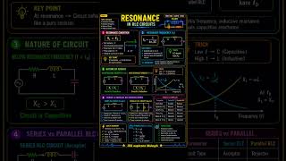 Resonance part 1 #gate2027 #ese2026 #ssc #engineering #love #neet #shorts #reels #upsc #trending