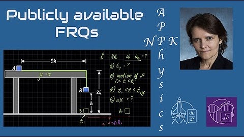 AP Physics 1 Publicly Available FRQs