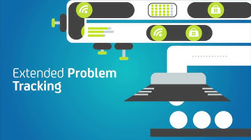 CA Technologies Database Management Video
