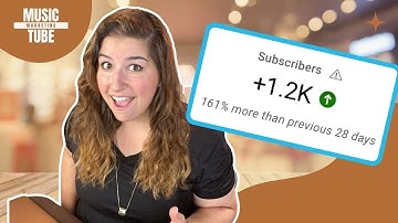 SMALL CHANNELS: Do THIS and the Algorithm Will LOVE You! 10 YouTube Optimization & Engagement Tips