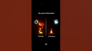 "Learn to rest, not quit" #motivation #motivationalquotes #mindset