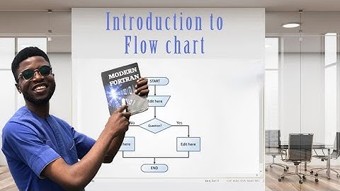INTRODUCTION TO FLOWCHART: fortran tutorial | fortran programming.