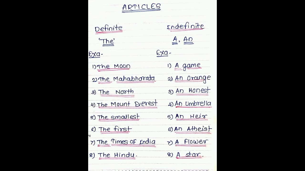  Article Definite Indefinite Grammarcourse Englishgrammar