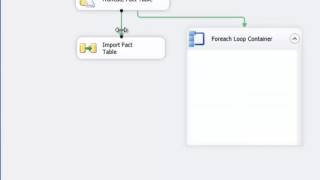 Using ForEach with Flat Files