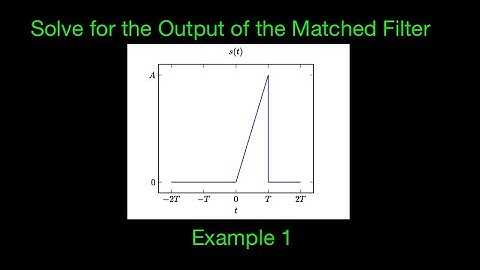 Matched Filters - Solving for the Output - Writing h(t) in Unit Step Form