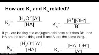 KA/KB Relationship