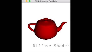 First Lab Assignment for Rendering in TCD