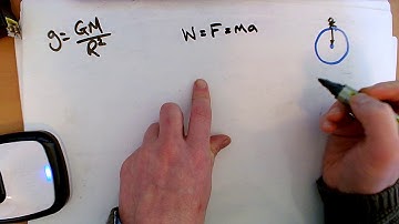 Derviation: of g - acceleration due to surface gravity