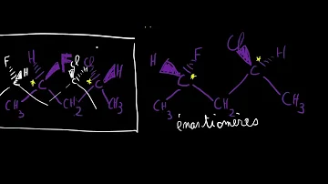 Comment savoir si une molécule à des stéréoisomères ?