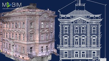 SCAN2CAD Project Safarikova