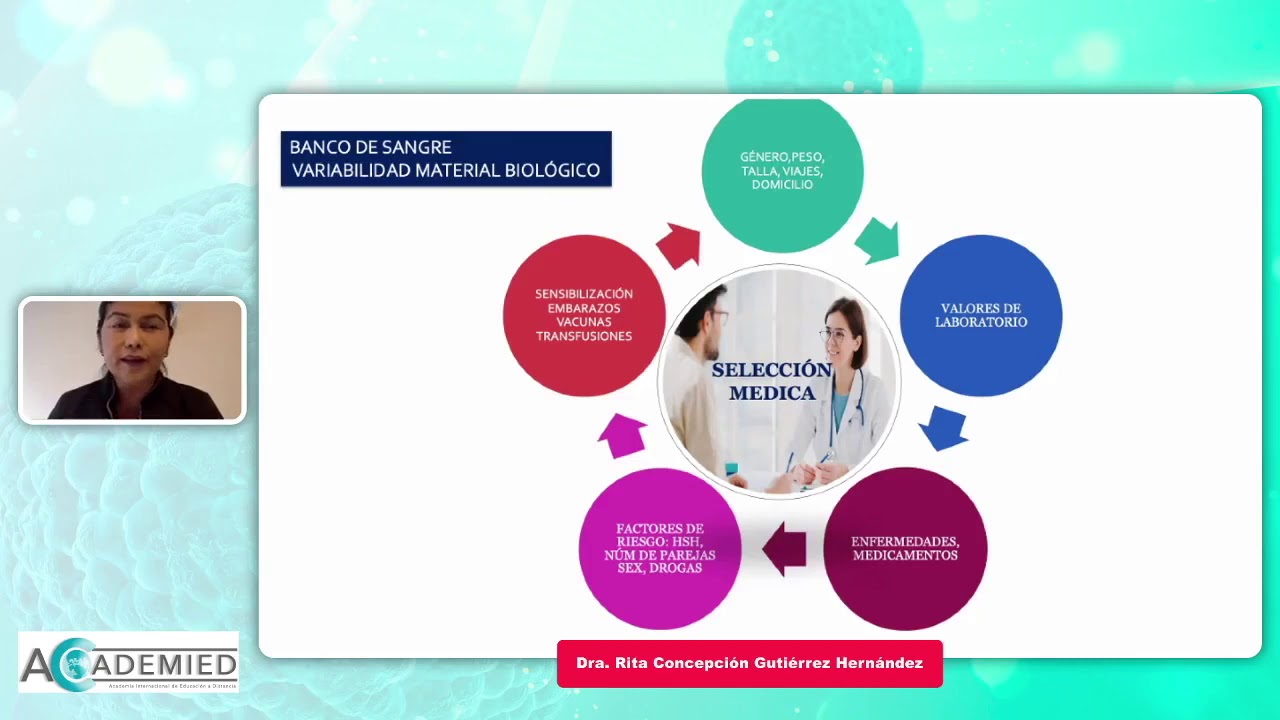 Causas De Diferimiento De Donantes De Sangre