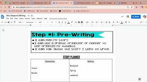 Writing Process- Drafting