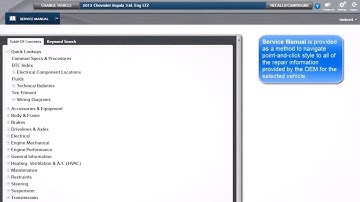 Mitchell 1 ProDemand Service Manual 2024