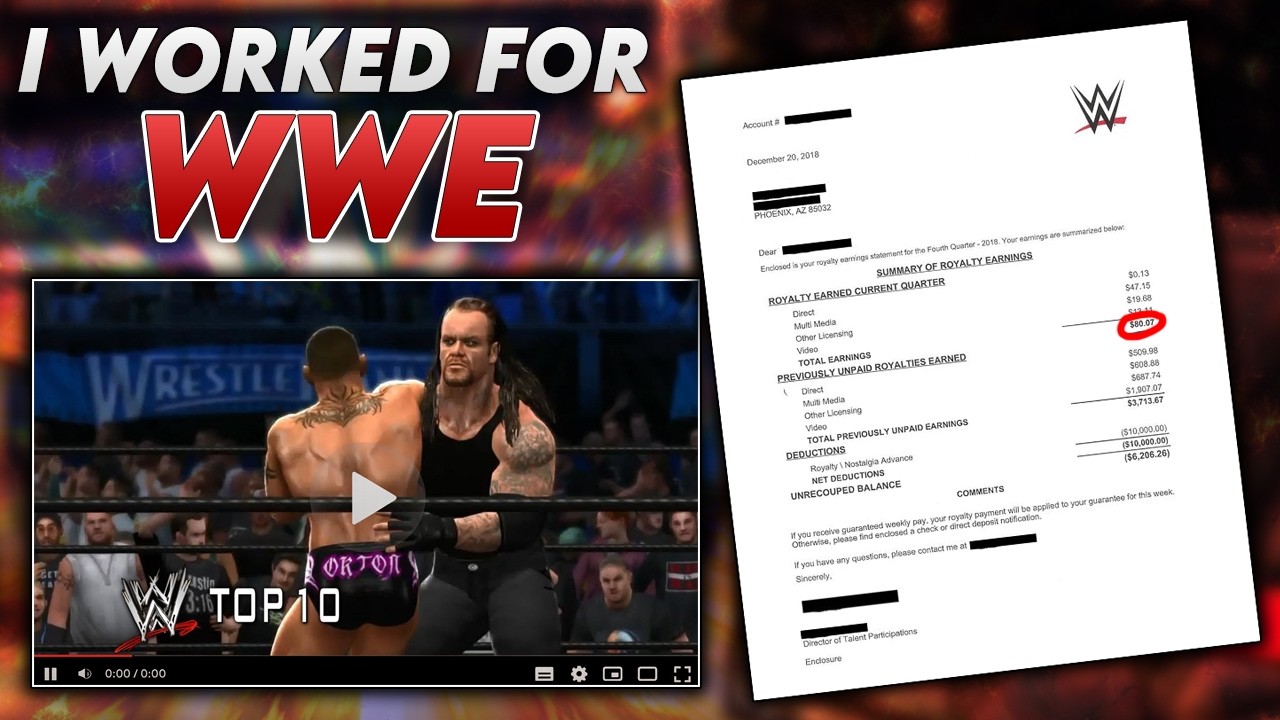 Случай, когда я действительно работал на YouTube-канале WWE…