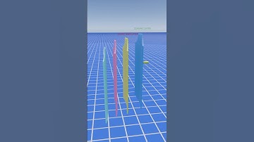 How does a bulletproof jacket stop a bullet? ( 3D Animation ) #shorts