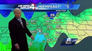 John's Complete Forecast - January 20, 1016