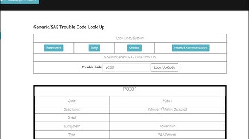 Diagnostic Trouble Code (DTC) Overview