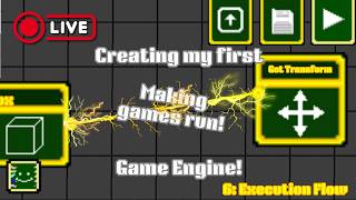 Making Execution Flow in Rewire Update