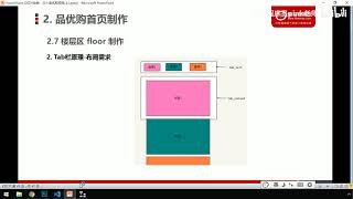 黑马Pink前端HTML+CSS教程:P337 11 tab栏选项卡原理布局需求