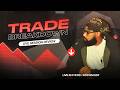 How I lost $8100 trading | Market Review