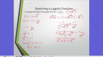 3 5 Notes A summary of Curve Sketching part 2