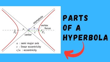 Parts of a Hyperbola