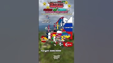 Subscriber for updating ur country! #geography #europe #map #mapping #fyp #mapper #fypシ゚viral #viral